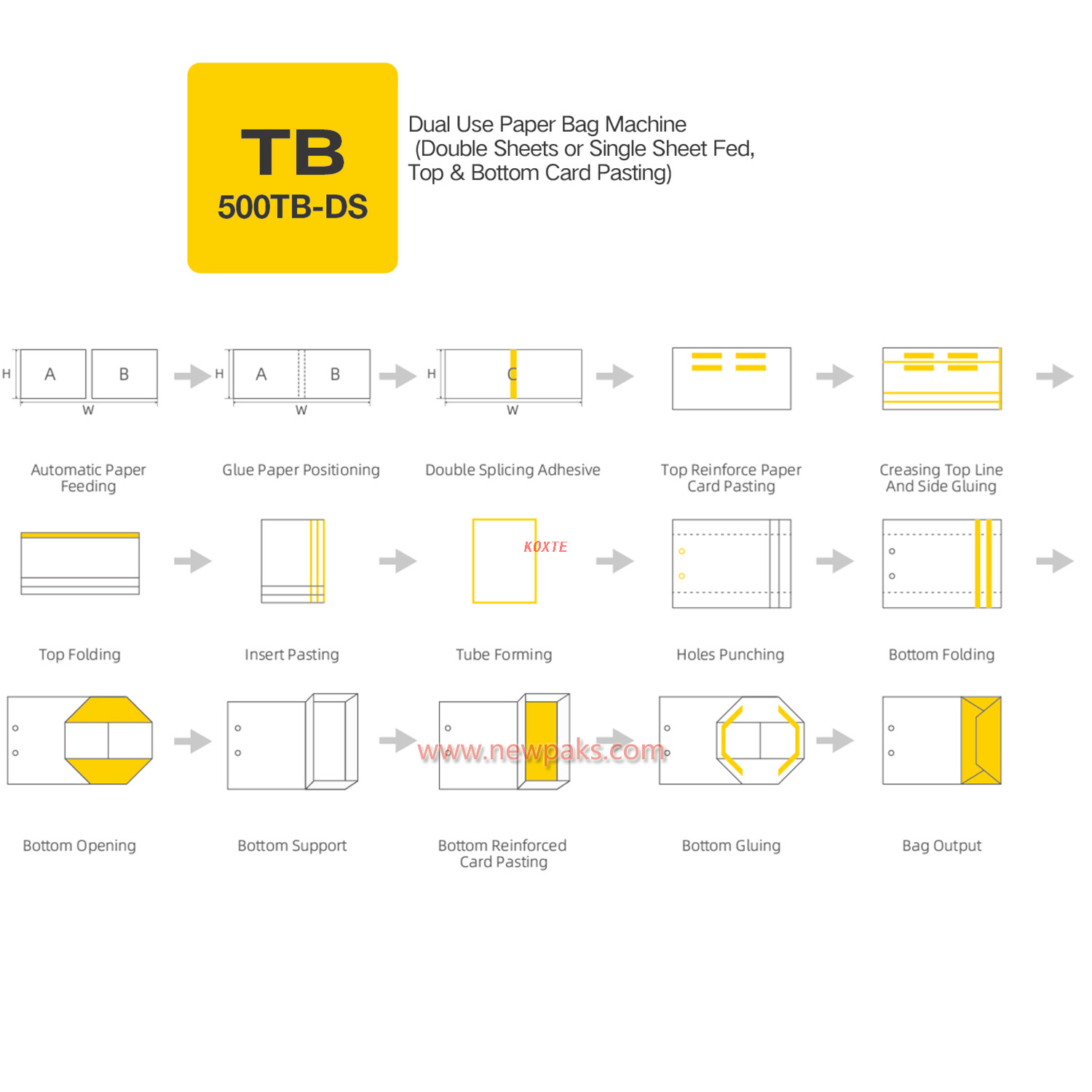 500TB-DS-1 500TB-DS-1