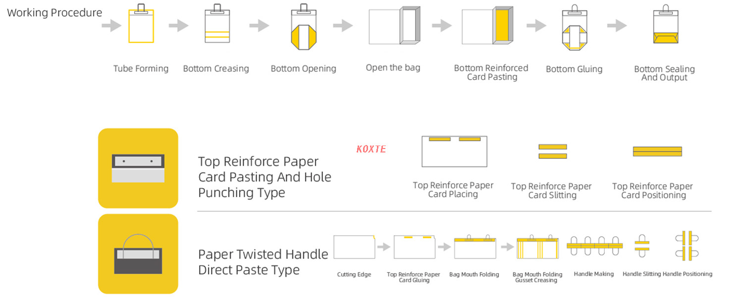 未标题-4 未标题-4