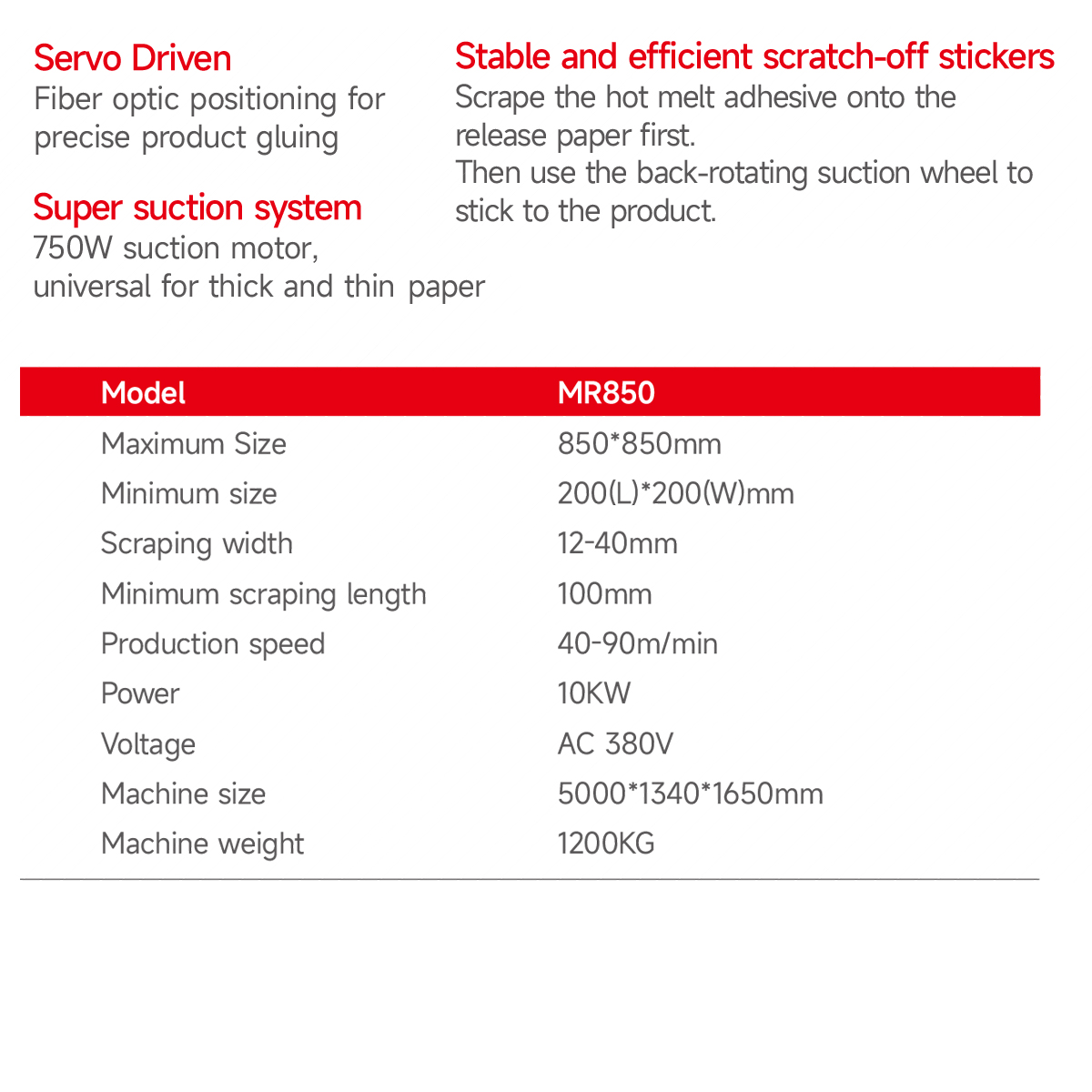 Fully Automatic Versatile Double-Sided Adhesive Pasting Machine