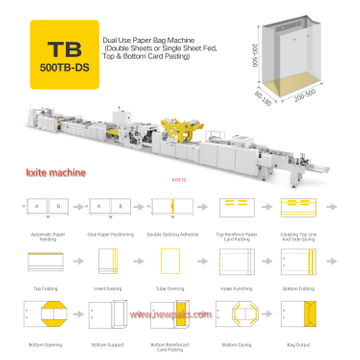 Fully Automatic Sheet Fed Paper luxury Bag Making Machine (Top Card Pasting, Top Folding, Hole Punching. Bottom Card Pasting)