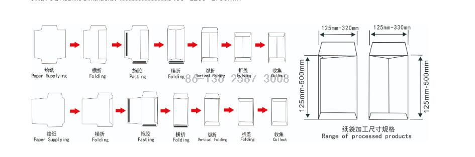 Fully Automatic Peel And Seal Paper Envelope making Machine
