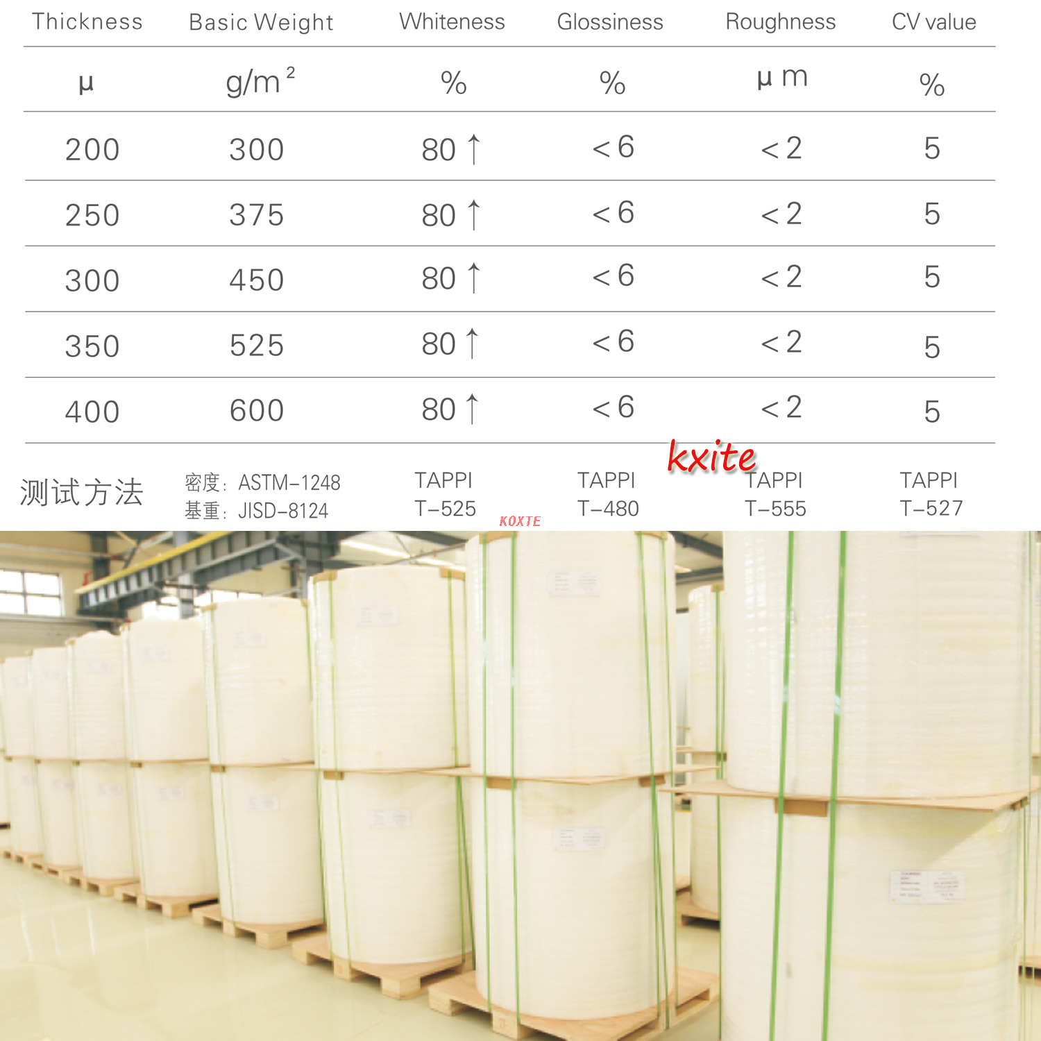 Rpd Waterproof Paper Stone Paper